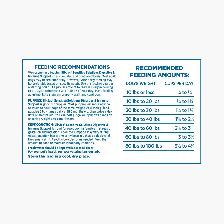 Bil-Jac Soluciones Sensitive para la digestión y el sistema inmunitario - Imagen 4